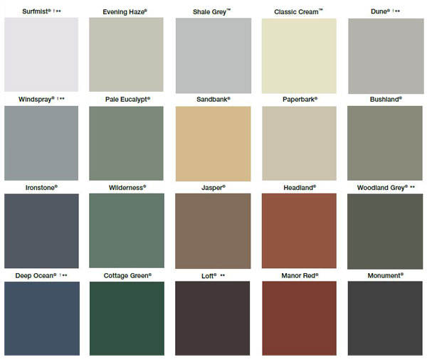 Here is the colours available for Colorbond fencing, see below.